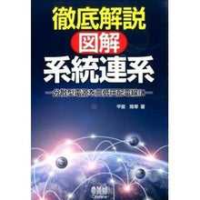 画像をギャラリービューアに読み込む, 徹底解説　図解・系統連系－分散型電源を高
