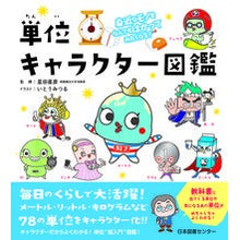 画像をギャラリービューアに読み込む, 単位キャラクター図鑑
