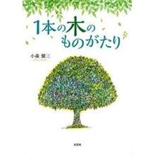 画像をギャラリービューアに読み込む, １本の木のものがたり
