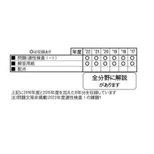 Load image into Gallery viewer, ’２３　徳島県立中高一貫校（富岡東・川島

