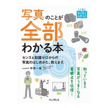 画像をギャラリービューアに読み込む, 写真のことが全部わかる本　センス＆知識ゼ
