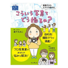 画像をギャラリービューアに読み込む, こういう写真てどう撮るの？

