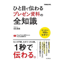 画像をギャラリービューアに読み込む, ひと目で伝わるプレゼン資料の全知識
