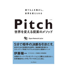 画像をギャラリービューアに読み込む, Ｐｉｔｃｈ　世界を変える提案のメソッド
