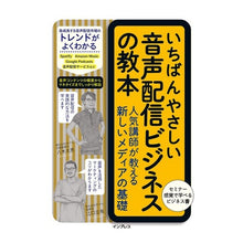 画像をギャラリービューアに読み込む, いちばんやさしい音声配信ビジネスの教本
