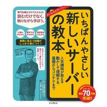 画像をギャラリービューアに読み込む, いちばんやさしい新しいサーバーの教本
