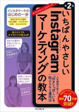 画像をギャラリービューアに読み込む, #甲斐優理子 #インスタグラムマーケティングの教本２版
