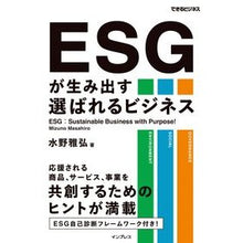 画像をギャラリービューアに読み込む, ＥＳＧが生み出す選ばれるビジネス
