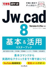 画像をギャラリービューアに読み込む, #ＯｂｒａＣｌｕｂ #Ｊｗ＿ｃａｄ８基本＆活用マスターブッ
