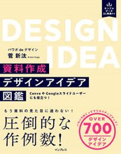 画像をギャラリービューアに読み込む, #菅新汰 #資料作成デザインアイデア図鑑
