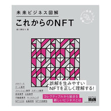 画像をギャラリービューアに読み込む, これからのＮＦＴ
