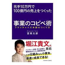 画像をギャラリービューアに読み込む, 事業のコピペ術
