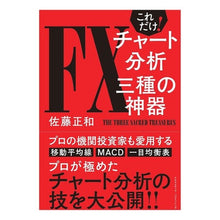 画像をギャラリービューアに読み込む, これだけ！ＦＸチャート分析三種の神器
