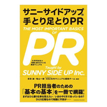 画像をギャラリービューアに読み込む, サニーサイドアップの手とり足とりＰＲ
