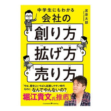 画像をギャラリービューアに読み込む, 会社の創り方・拡げ方・売り方
