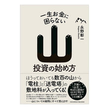 画像をギャラリービューアに読み込む, 一生お金に困らない山投資の始め方
