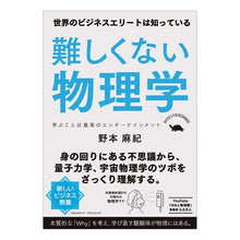 画像をギャラリービューアに読み込む, 難しくない物理学
