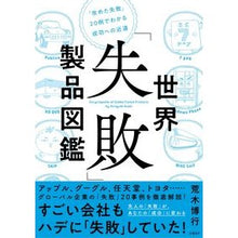 画像をギャラリービューアに読み込む, 世界「失敗」製品図鑑
