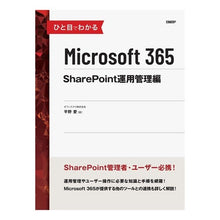 画像をギャラリービューアに読み込む, Ｍｉｃｒｏｓｏｆｔ３６５　ＳｈａｒｅＰｏ

