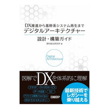 画像をギャラリービューアに読み込む, デジタルアーキテクチャー設計・構築ガイド
