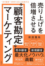 画像をギャラリービューアに読み込む, #前田徹哉 #“顧客勘定”マーケティング
