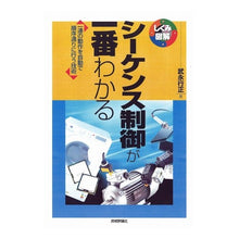 画像をギャラリービューアに読み込む, シーケンス制御が一番わかる
