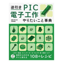 画像をギャラリービューアに読み込む, 逆引きＰＩＣ電子工作やりたいこと事典
