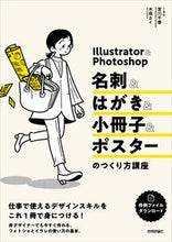画像をギャラリービューアに読み込む, #宮川千春 #名刺＆はがき＆小冊子＆ポスターのつくり方
