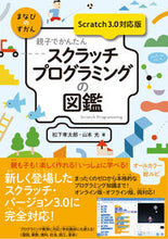 画像をギャラリービューアに読み込む, #松下孝太郎 #親子でかんたんスクラッチプログラミングの
