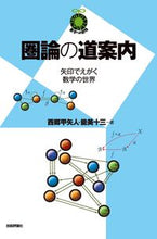 画像をギャラリービューアに読み込む, #西郷甲矢人 #圏論の道案内～矢印でえがく数学の世界～
