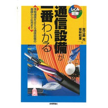 画像をギャラリービューアに読み込む, 通信設備が一番わかる
