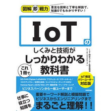 画像をギャラリービューアに読み込む, ＩｏＴのしくみと技術がこれ１冊でしっかり
