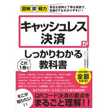 画像をギャラリービューアに読み込む, キャッシュレス決済がこれ１冊でしっかりわ
