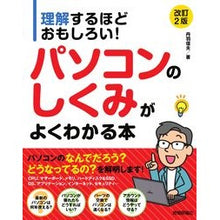 画像をギャラリービューアに読み込む, パソコンのしくみがよくわかる本　改訂２版
