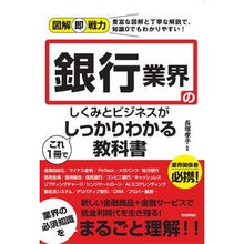 画像をギャラリービューアに読み込む, 銀行業界のしくみとビジネスがこれ１冊でし
