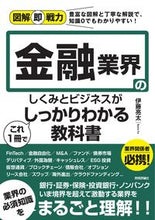 画像をギャラリービューアに読み込む, #伊藤亮太 #金融業界のしくみとビジネスがこれ１冊でし
