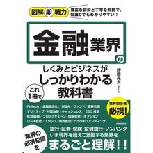 画像をギャラリービューアに読み込む, 金融業界のしくみとビジネスがこれ１冊でし
