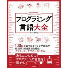 画像をギャラリービューアに読み込む, プログラミング言語大全
