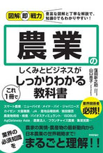 画像をギャラリービューアに読み込む, #窪田新之助 #農業のしくみとビジネスがこれ１冊でしっか
