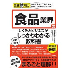画像をギャラリービューアに読み込む, 食品業界のしくみとビジネスがこれ１冊でし
