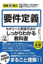 画像をギャラリービューアに読み込む, #上村有子 #要件定義のセオリーと実践方法がこれ１冊で# 9784297113674
