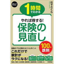 画像をギャラリービューアに読み込む, やれば得する！保険の見直し１００の鉄則
