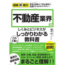 画像をギャラリービューアに読み込む, 不動産業界のしくみとビジネスがこれ１冊で

