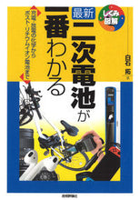 画像をギャラリービューアに読み込む, #白石拓 #最新二次電池が一番わかる
