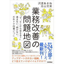 画像をギャラリービューアに読み込む, 業務改善の問題地図～「で、どこから変える Amane Sawatari
