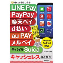 画像をギャラリービューアに読み込む, ＬＩＮＥ　Ｐａｙ，ＰａｙＰａｙ，楽天ペイ
