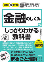 画像をギャラリービューアに読み込む, #伊藤亮太 #金融のしくみがこれ１冊でしっかりわかる教
