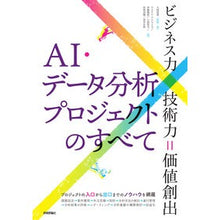 画像をギャラリービューアに読み込む, ＡＩ・データ分析プロジェクトのすべて
