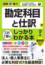 Load image into Gallery viewer, #JunHiwatari #UnderstandAccountingAccountsAndJournalEntriesWithThisOneBook

