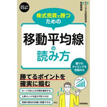 画像をギャラリービューアに読み込む, 株式売買で勝つための移動平均線の読み方
